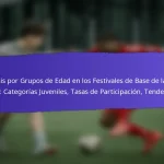 Iniciativas de Salud Comunitaria Vinculadas a los Festivales de Base de la FIFA 2025: Programas, Resultados, Participación