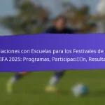 Oportunidades de Intercambio Cultural en los Festivales Grassroots de la FIFA 2025: Actividades, Participación Comunitaria, Resultados