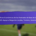 Involucramiento de la Comunidad en los Festivales de Base de FIFA 2025: Asociaciones locales, Roles de voluntariado, Asistencia