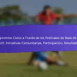 Impacto de la Cobertura Mediática en los Festivales de Base de la FIFA 2025: Visibilidad, Percepción, Resultados