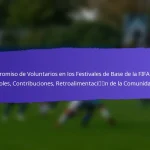 Asociaciones con Organizaciones Locales en los Festivales de Base de la FIFA 2025: Colaboraciones, Beneficios, Resultados