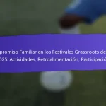 Retención de Participantes Tras los Festivales de Base de la FIFA 2025: Seguimiento, Compromiso, Construcción de Comunidad