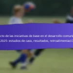 Prácticas de Sostenibilidad en los Festivales de Base de la FIFA 2025: Iniciativas Ecológicas, Impacto Comunitario, Retroalimentación