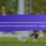 Lecciones Aprendidas de los Festivales de Base de la FIFA 2025: Éxitos, Desafíos, Mejoras Futuras