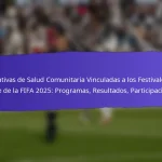 Compromiso Familiar en los Festivales Grassroots de FIFA 2025: Actividades, Retroalimentación, Participación