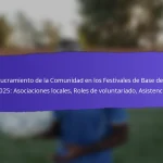 Métricas de Éxito para los Festivales de Base de la FIFA 2025: Asistencia, Participación, Satisfacción