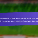 Oportunidades de Intercambio Cultural en los Festivales Grassroots de la FIFA 2025: Actividades, Participación Comunitaria, Resultados
