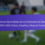 Influencia de los eventos locales en los festivales de base de la FIFA 2025: integración, participación, resultados