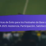 Involucramiento de la Comunidad en los Festivales de Base de FIFA 2025: Asociaciones locales, Roles de voluntariado, Asistencia