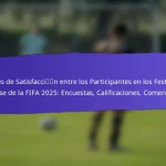 Programas de Formación de Voluntarios para los Festivales de Base de la FIFA 2025: Preparación, Efectividad, Retroalimentación