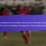 Asociaciones con Escuelas para los Festivales de Base de FIFA 2025: Programas, Participación, Resultados