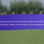 Influencia de los medios locales en la participación en los Festivales de Base de la FIFA 2025: cobertura, promoción, impacto