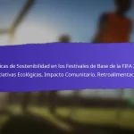 Involucramiento Escolar en los Festivales de Base de FIFA 2025: Programas, Participación Estudiantil, Resultados