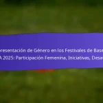 Comentarios de los participantes de los Festivales Grassroots de la FIFA 2025: Encuestas, Testimonios, Sugerencias