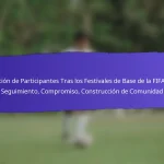 Compromiso Familiar en los Festivales Grassroots de FIFA 2025: Actividades, Retroalimentación, Participación