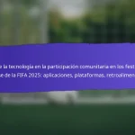 Influencia de los medios locales en la participación en los Festivales de Base de la FIFA 2025: cobertura, promoción, impacto