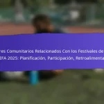 Impacto del patrocinio en los festivales de base de la FIFA 2025: financiación, visibilidad, resultados